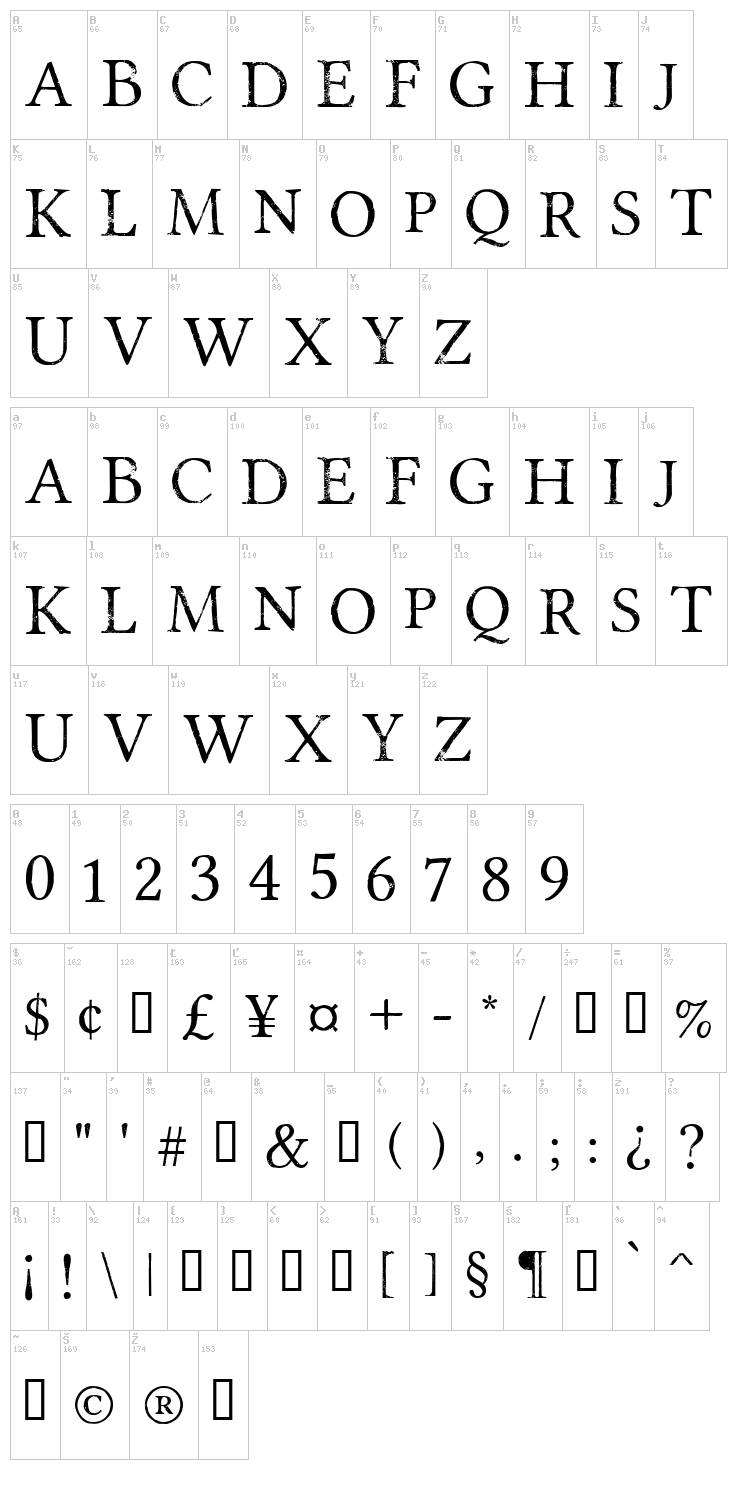 Portmanteau font map